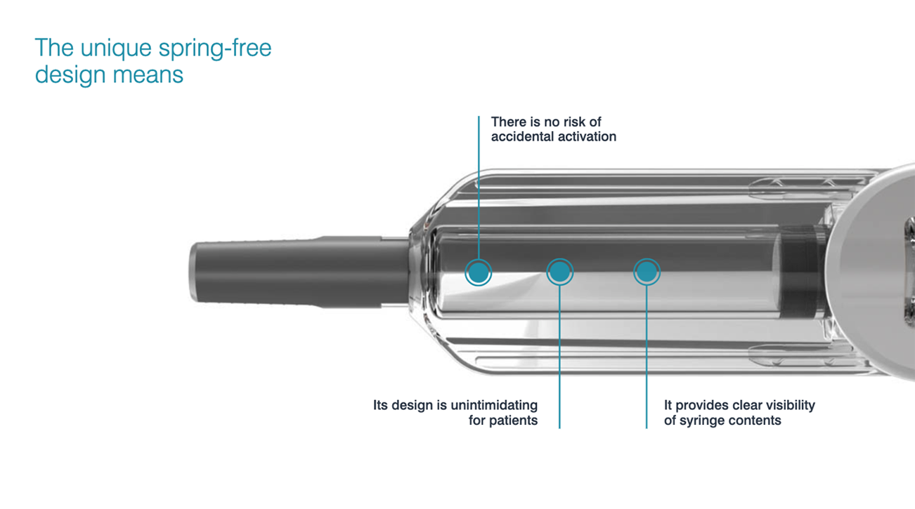 UniSafe® 2.25 Digital Product Launch