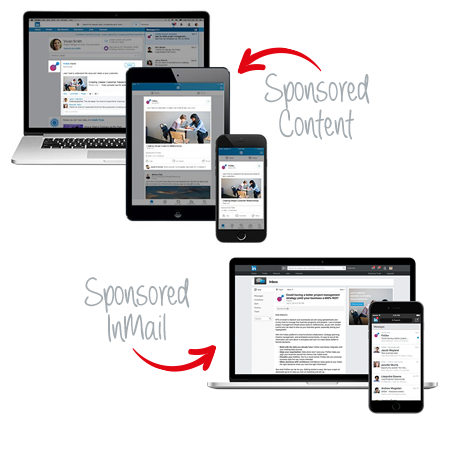 LinkedIn Sponsored Content and InMail example