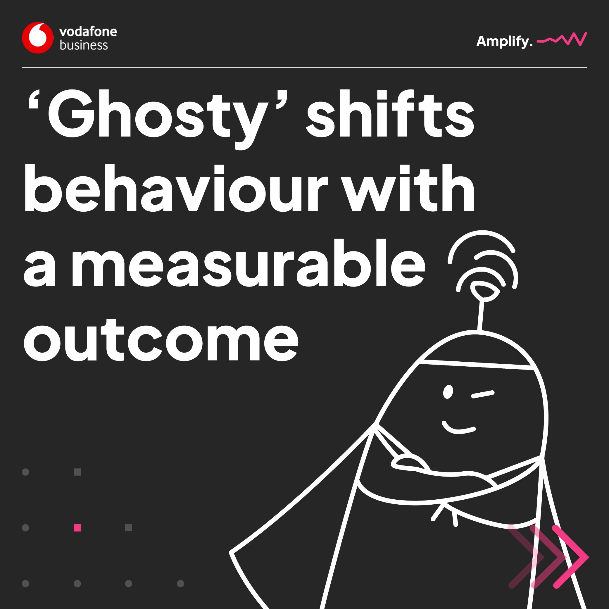 ‘Ghosty’ shifts behaviour with a measurable outcome